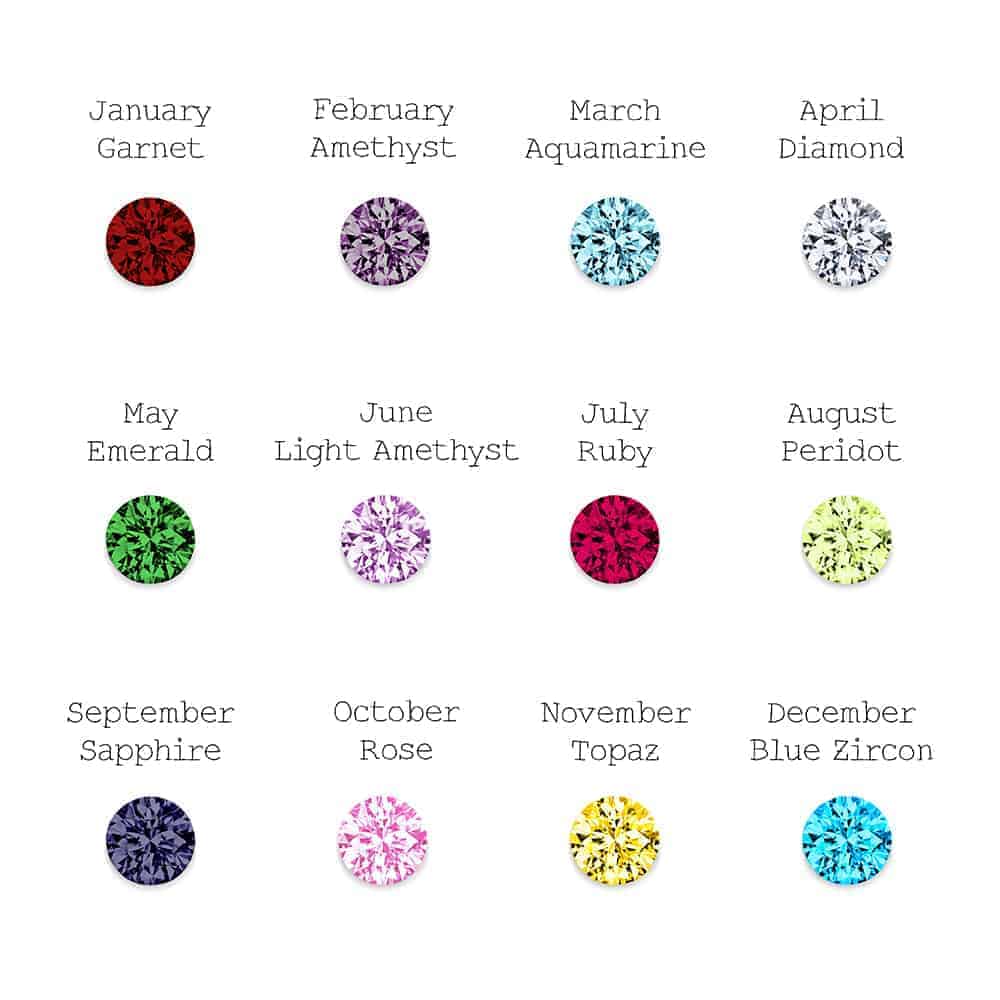 Birthstone charms - Gold Stainless Steel Diamanté