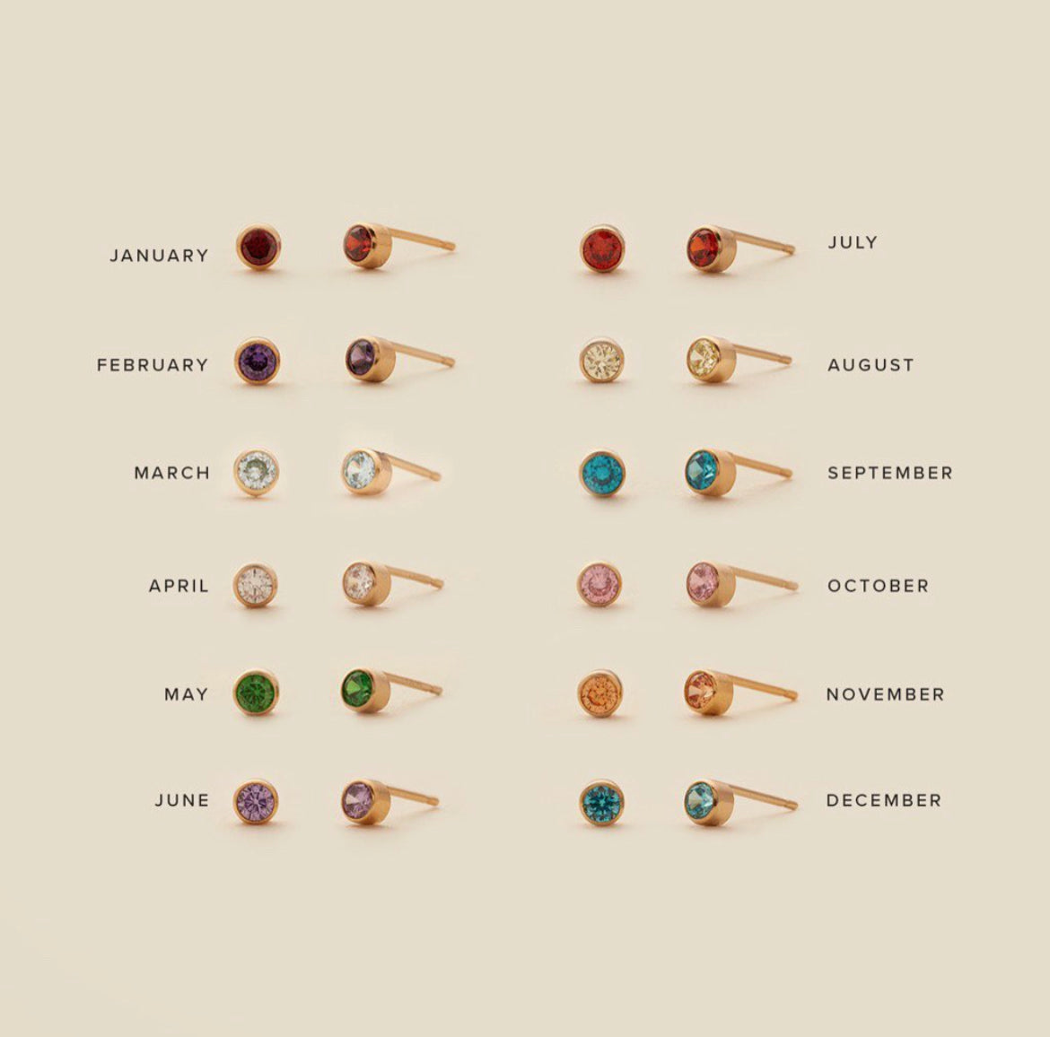 Birthstone Stud